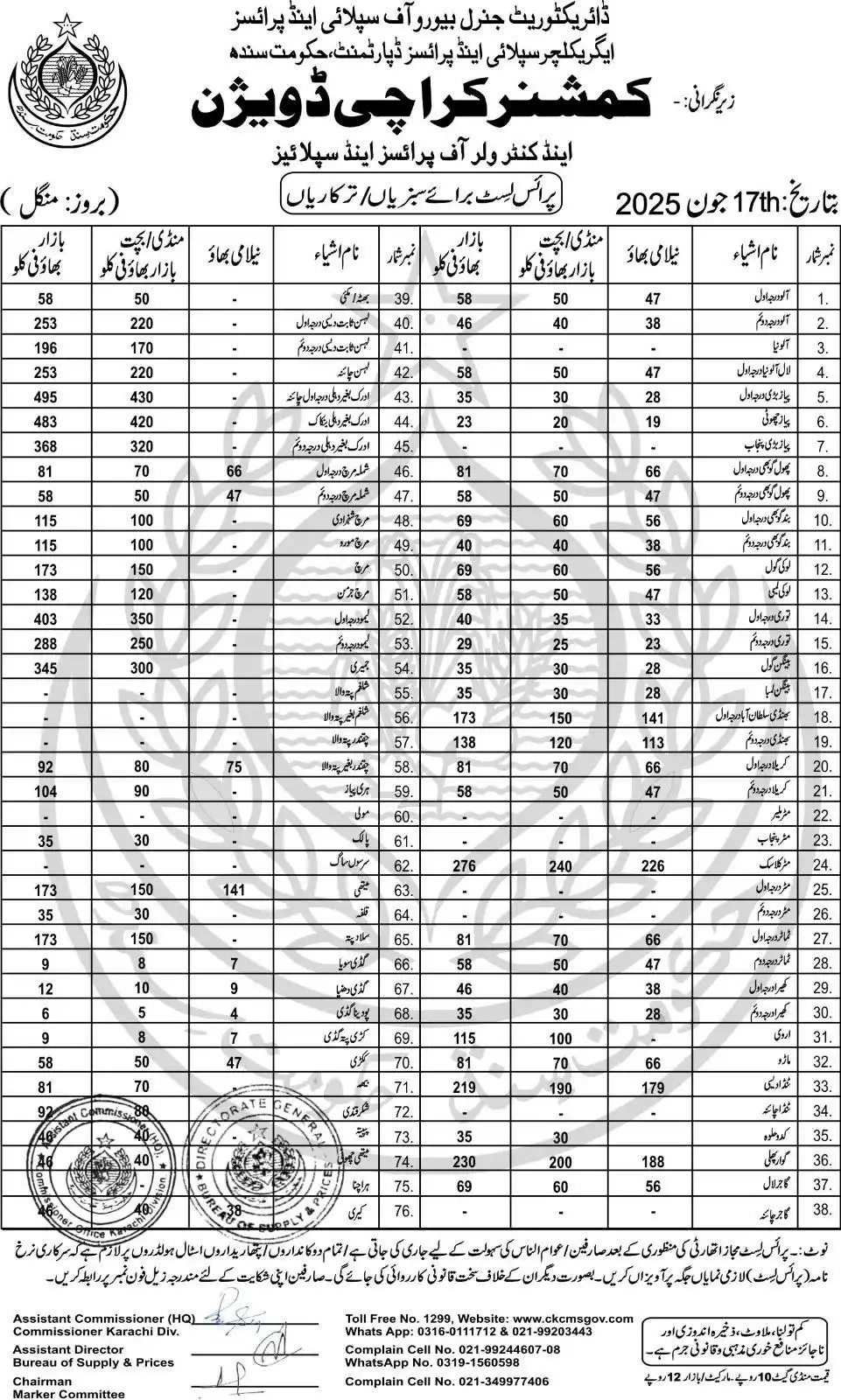 Image from Commissioner Karachi: Price List of Vegetables dated: and 17.06.2025. Complaints may be repo...