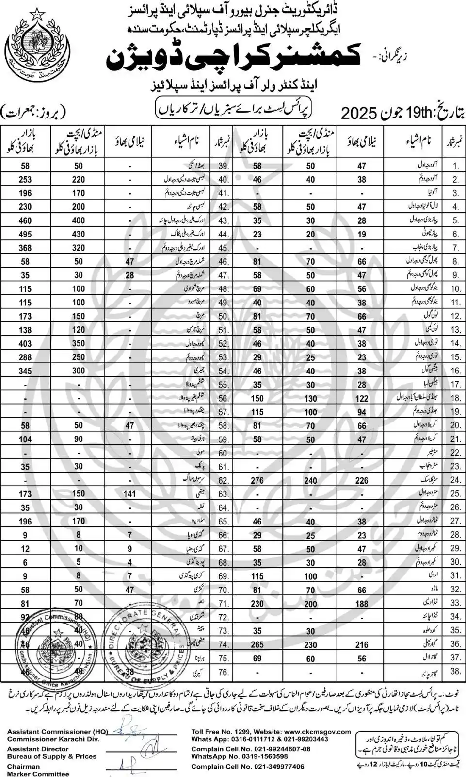 Image from Commissioner Karachi: Price List of Vegetables dated: and 19.06.2025. Complaints may be repo...
