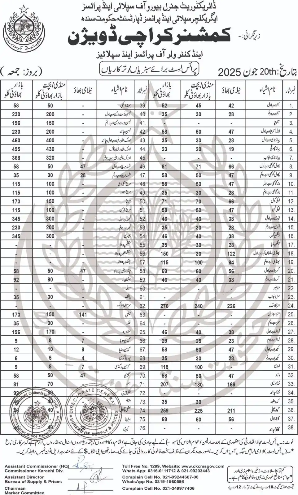 Image from Commissioner Karachi: Price List of Vegetables dated: and 20.06.2025. Complaints may be repo...