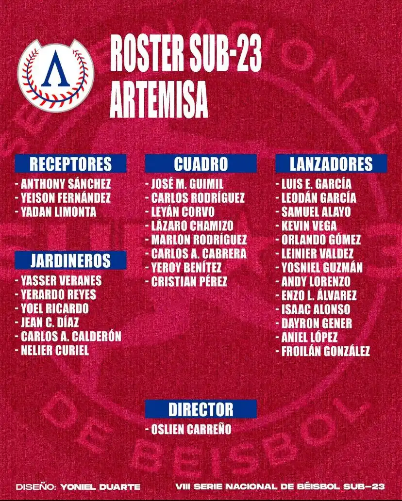 Beisbol Total - Radio Rebelde post