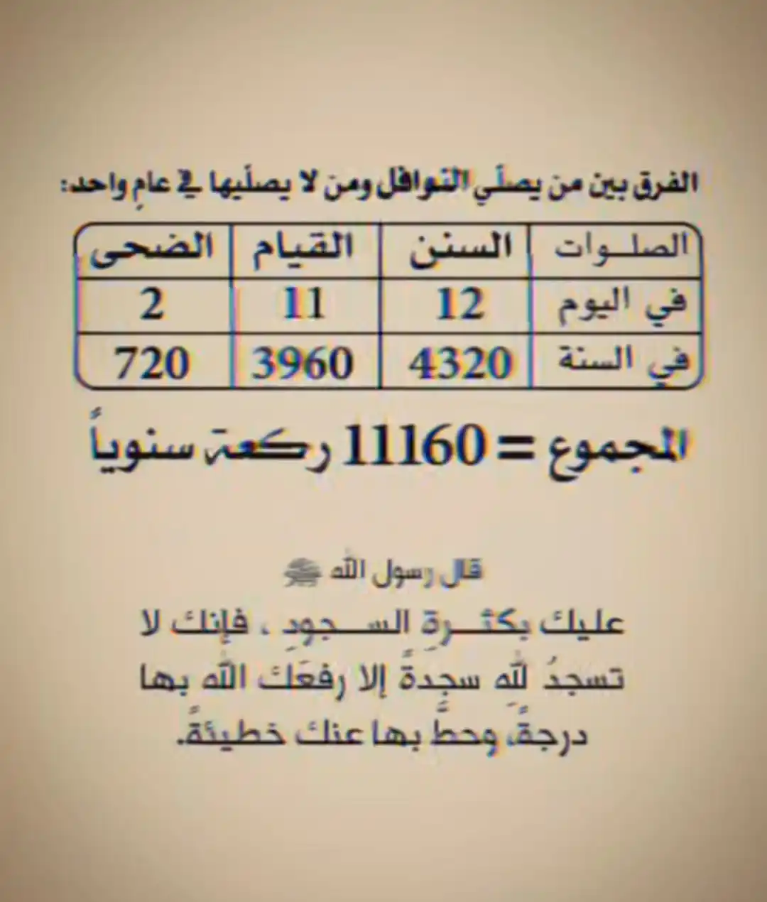 {تـــائـــــب} 🌕 post