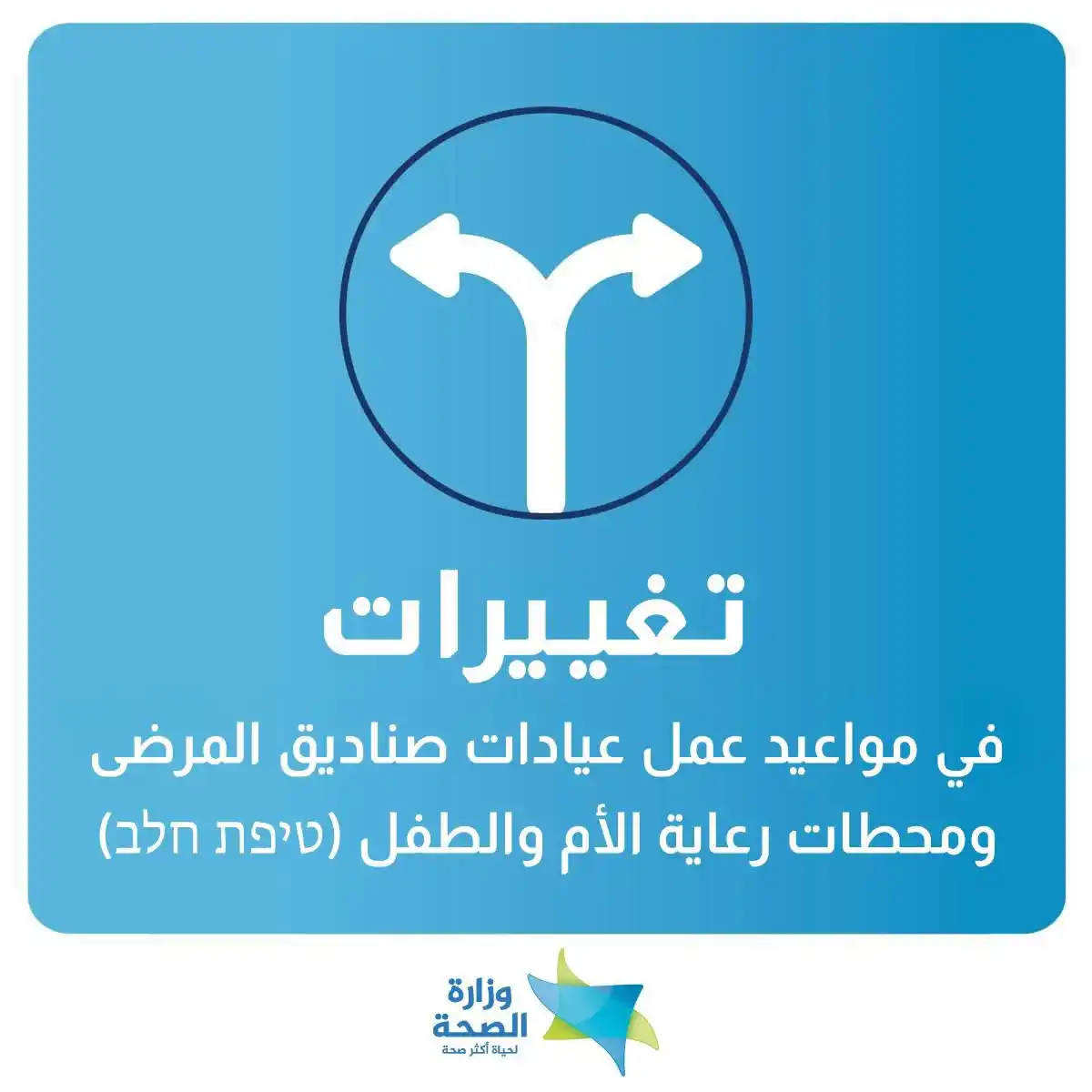 Image from وزارة الصحة الإسرائيلية: تحديث من وزارة الصحة – عمليّة "شعب كالأسد" – فتح عيادات صناديق المرضى ...