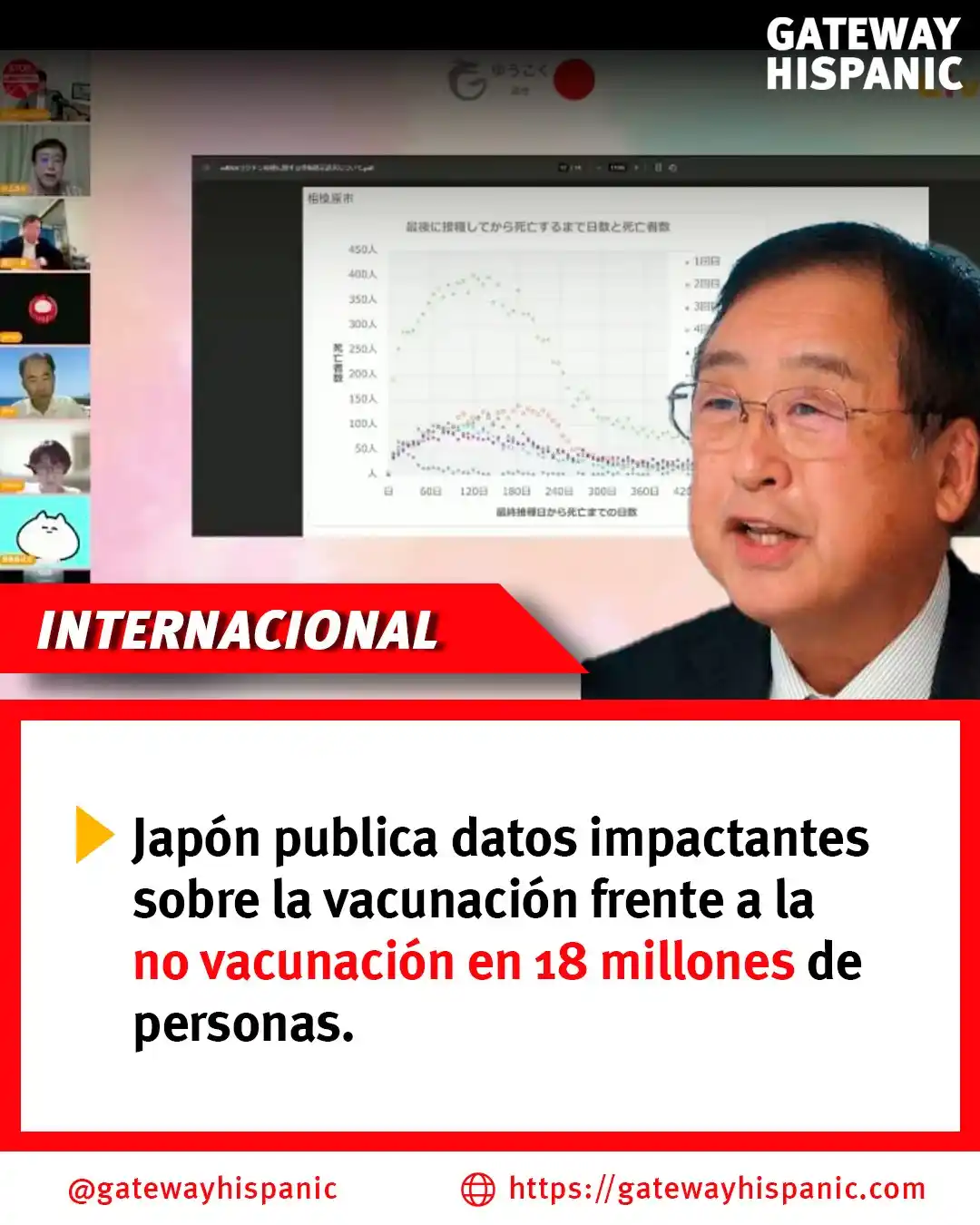 Image from Gateway Hispanic: 💉 ¡Alerta desde Japón! 🇯🇵. Se publican datos de 18 millones de pers...