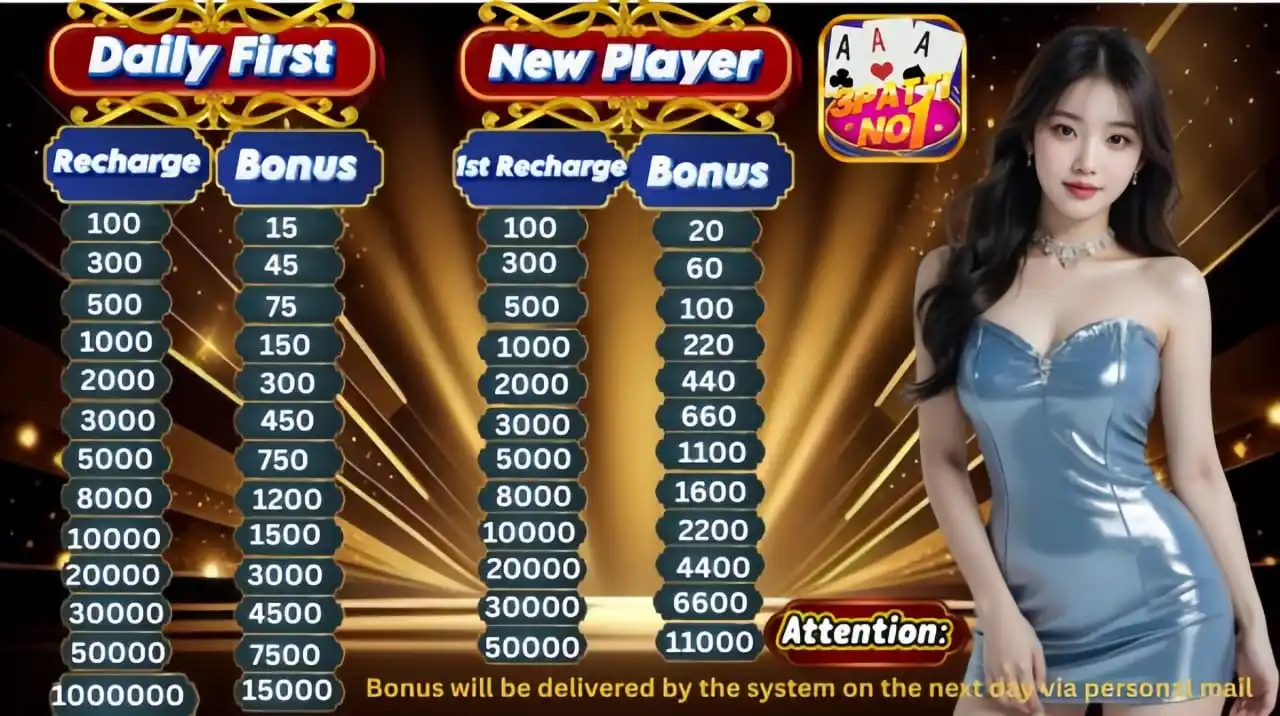 Image from Zai Munda: 🆒DAILY FIRST & NEW PLAYER BONUS 🆒  🔤🔤🔤𝒫𝐿𝒜𝒴𝐸𝑅 𝒮𝒫𝐸𝒞𝐼𝒜𝐿...