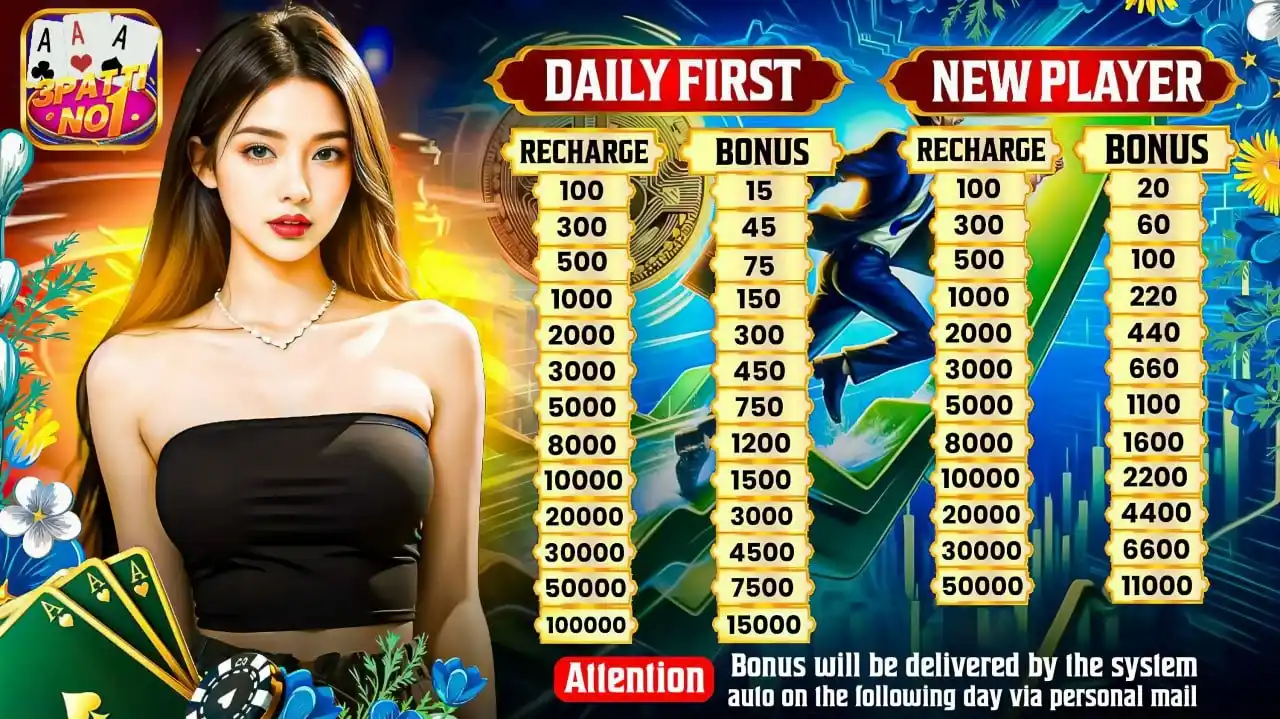 Image from Zai Munda: 🆒DAILY FIRST & NEW PLAYER BONUS 🆒  🔤🔤🔤𝒫𝐿𝒜𝒴𝐸𝑅 𝒮𝒫𝐸𝒞𝐼𝒜𝐿...