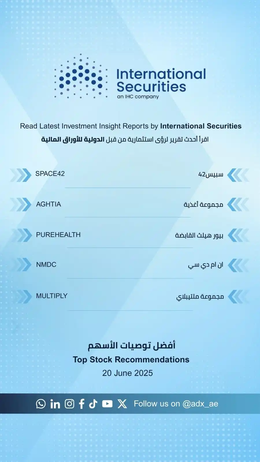 Image from ADX سوق أبوظبي للأوراق المالية : https://www.adx.ae/resources/research/investment-insights...