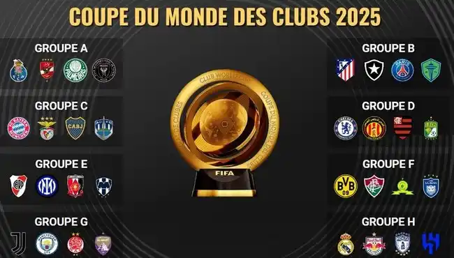 Image from VWA ZILE NEWS: La Coupe du Monde des clubs démarre cette nuit : Al Ahly face à l'Inte...