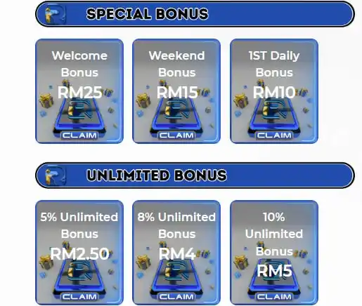 iRinggit99 post