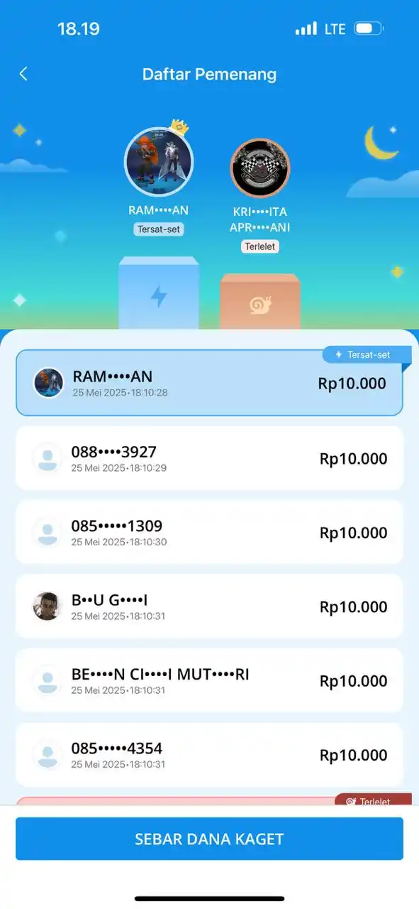 DANA KAGET BERBAGI SETIAP HARI post