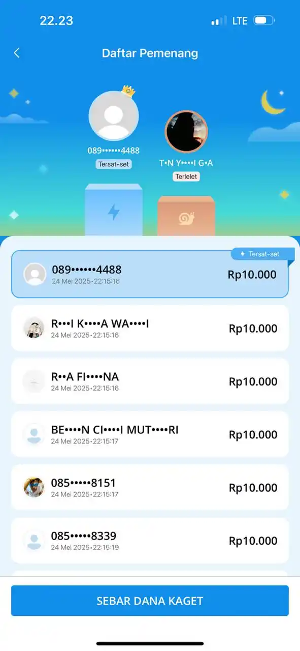 DANA KAGET BERBAGI SETIAP HARI post