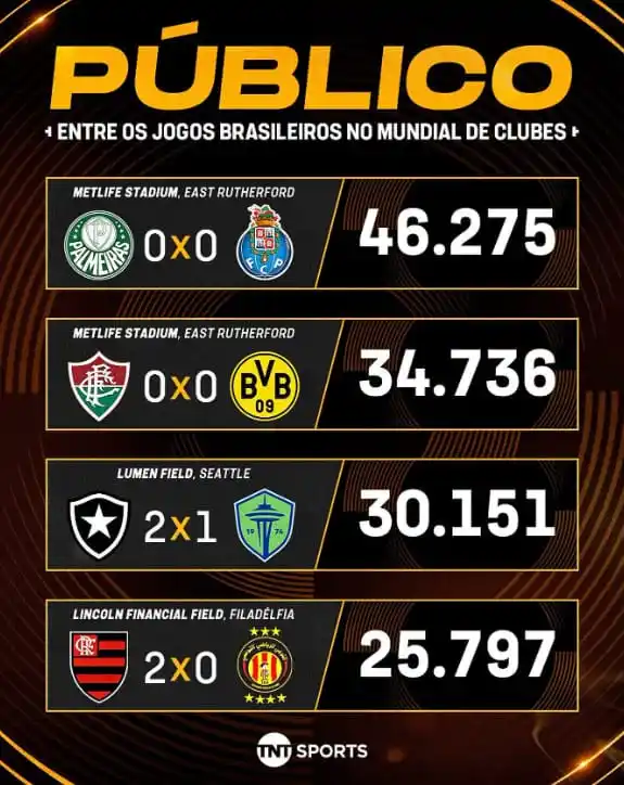 Bolavip | Sou Fluminense post