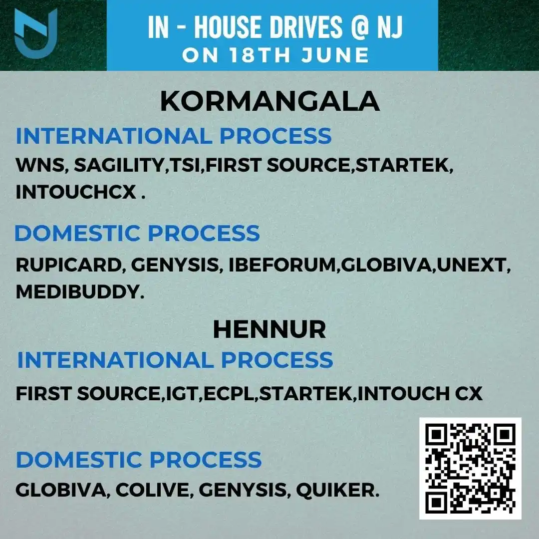 Image from JOBS IN BANGALORE 🎇 (100% Free Placement Centre) Since 2018: Want to Apply? Just give a quick call to our amazing HR team—we're her...