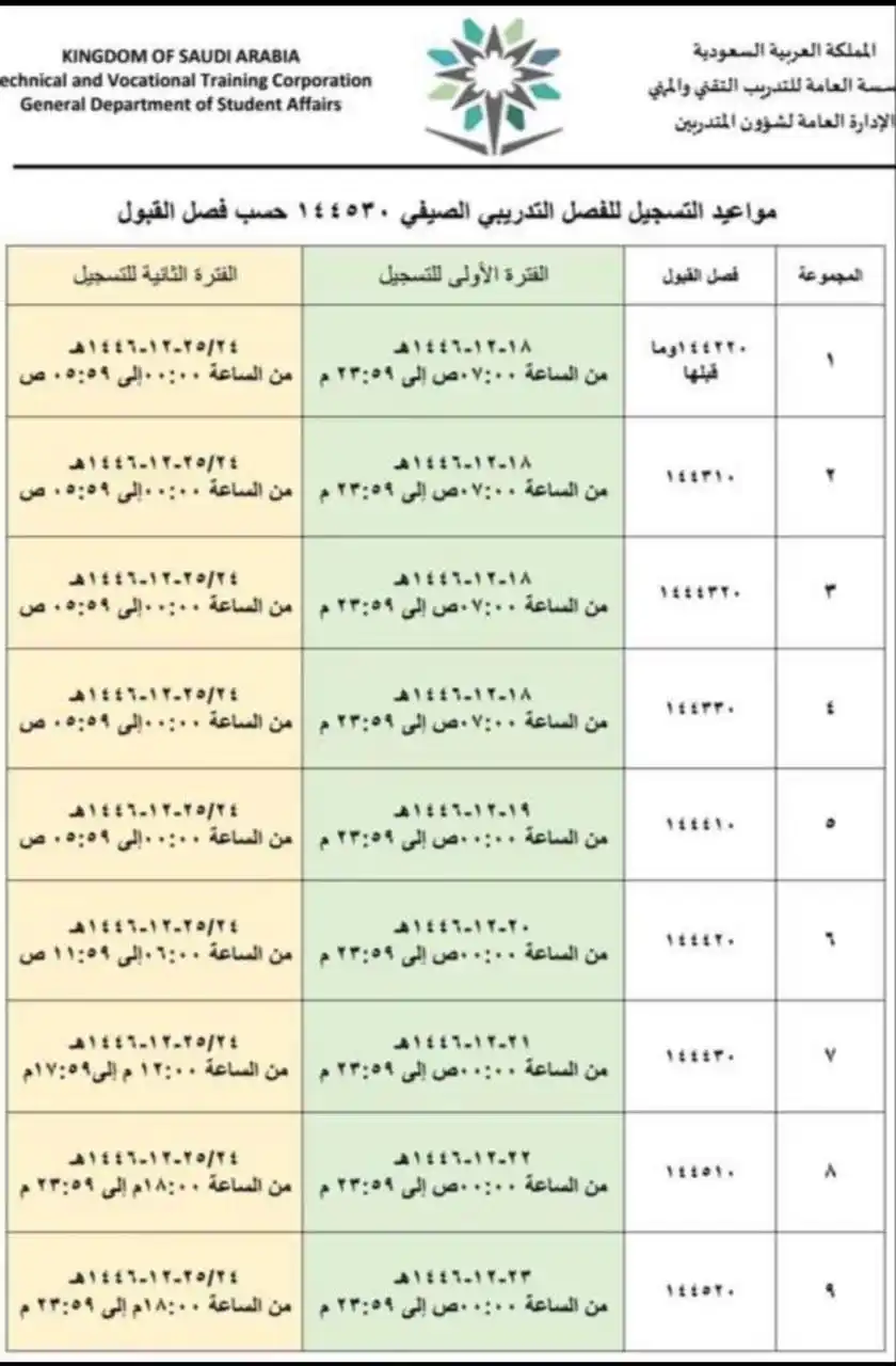 Image from عابر الكلية التقنية ⭐️: 🔴 عاجل |  مواعيد تسجيل المواد للفصل الصيفي بالكليات التقنية ( حسب رقم...