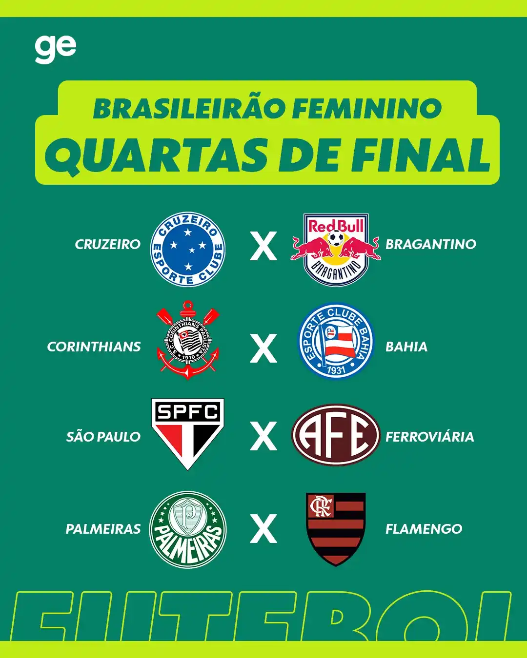 Image from Jogo Decisivo: As quartas de final do Brasileirão Feminino foram definidas! 🔥  Nas s...