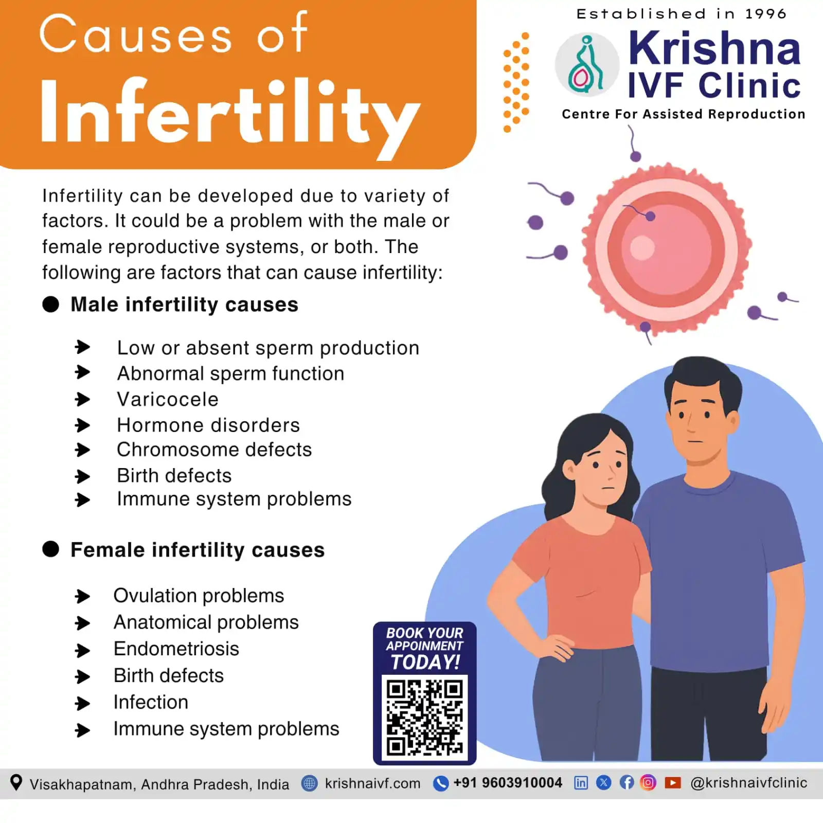 KRISHNA IVF CLINIC post