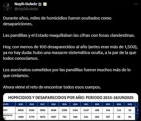 Image from Diario Digital Cronio: <a class="text-blue-500 hover:underline cursor-pointer" href="/hashtag...