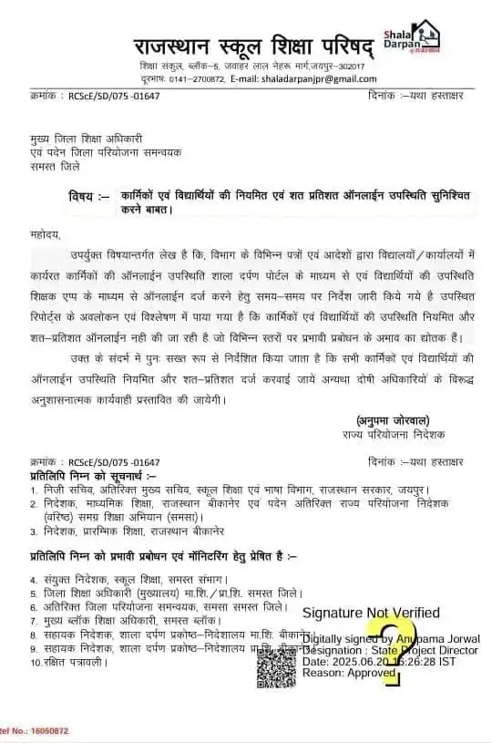 Image from CSR Rules- 2022 & Regular-Contract Employees News Group: *कार्मिक एवं विद्यार्थियों की उपस्थिति शत प्रतिशत ऑनलाइन करने संबंध मे...