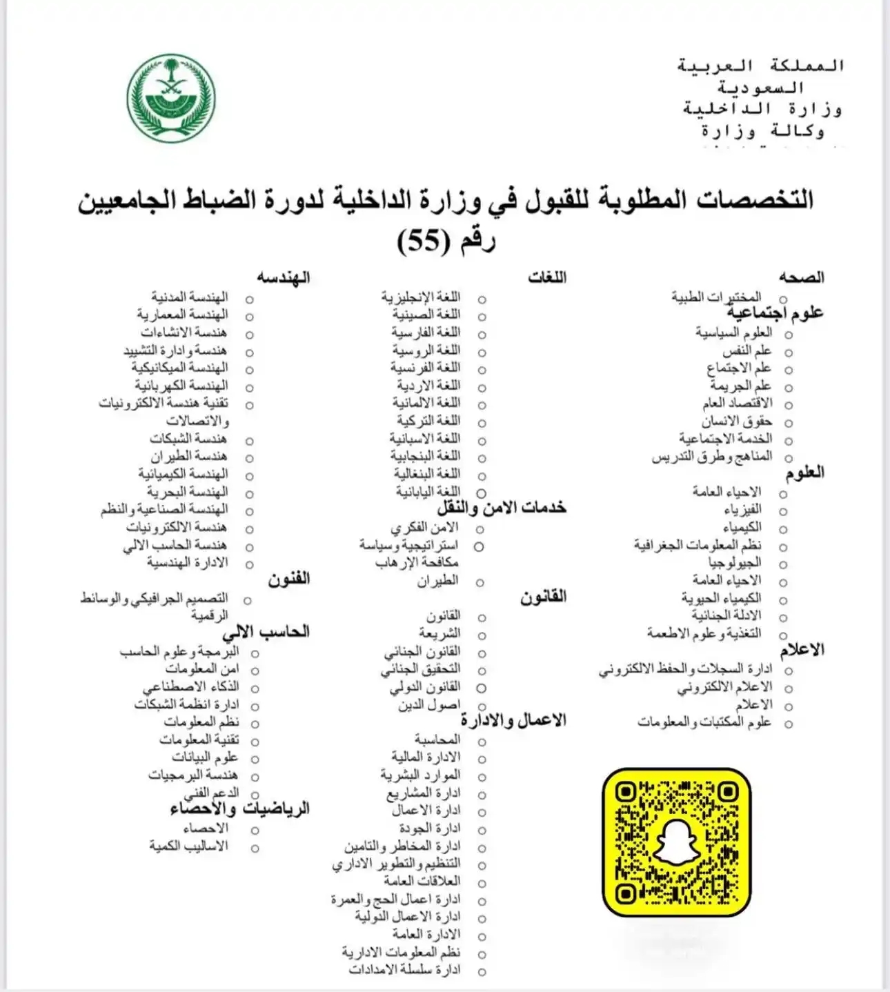 Image from عابر الكلية التقنية ⭐️: 📣 خريجي البكالوريوس التقني و الجامعي وزارة الداخلية تعلن موعد التقديم...