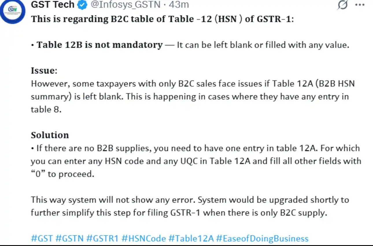 Image from Legalpreneurs: Solution regarding B2C Table of Table 12 (HSN) of GSTR-1...