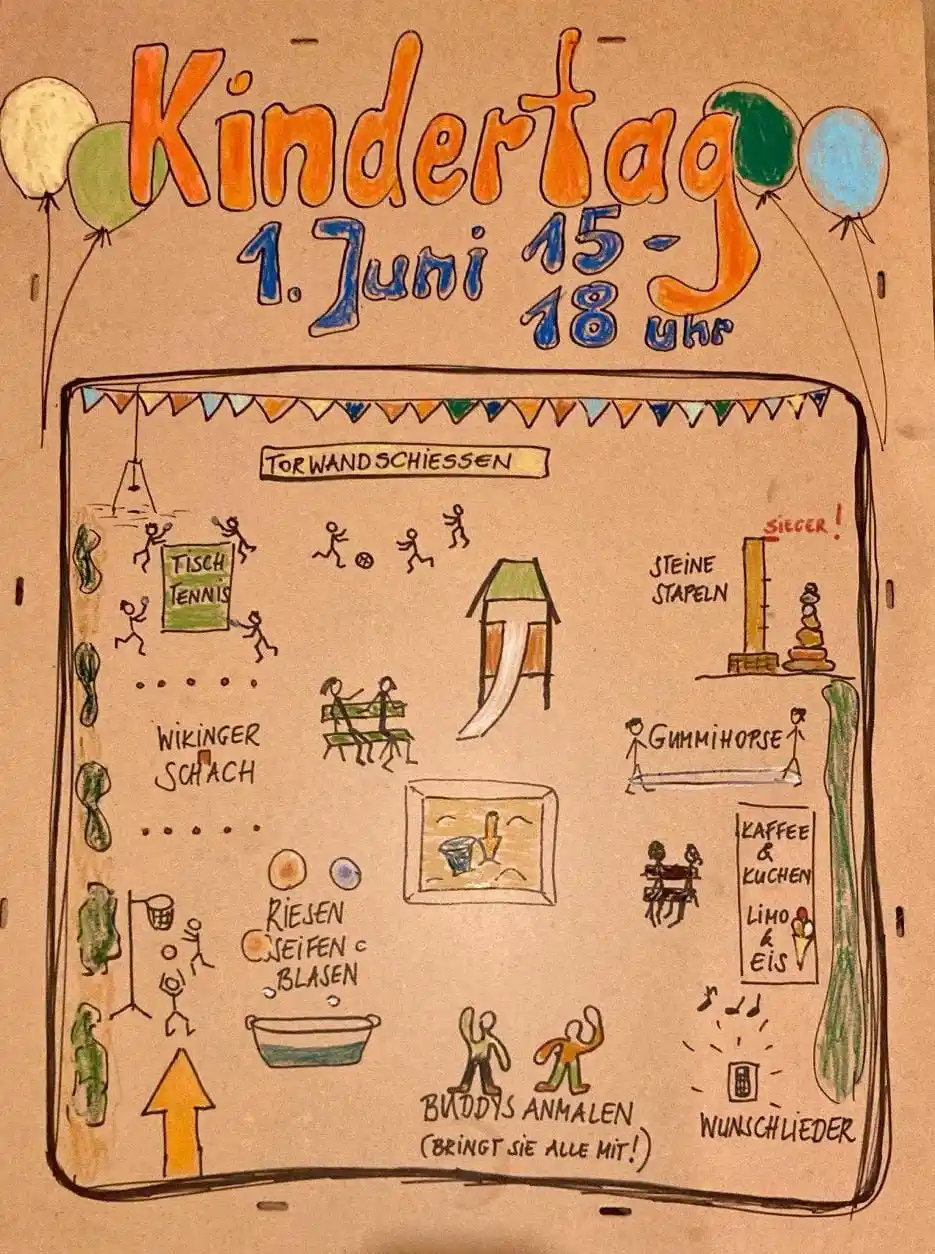 Sommersdorf am Kummerower See post