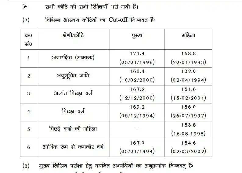 Image from Champaran Result (भारत न०1 जॉब पोर्टल, सबसे तेज उपडेट): Bihar Police BPSSC Sub Inspector Prohibition Result & Cutoff Released ...