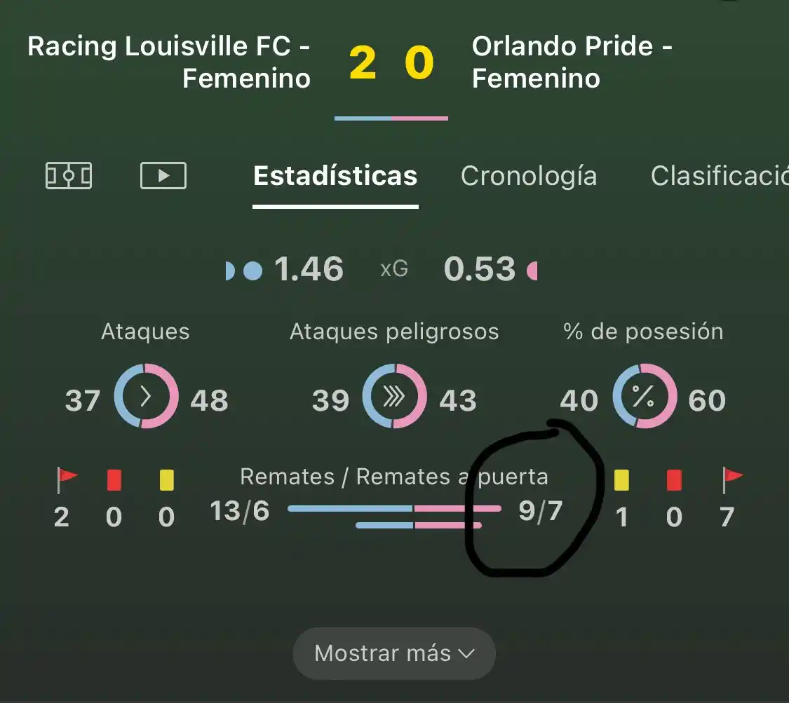 La Timba Del Patrón 💰 post