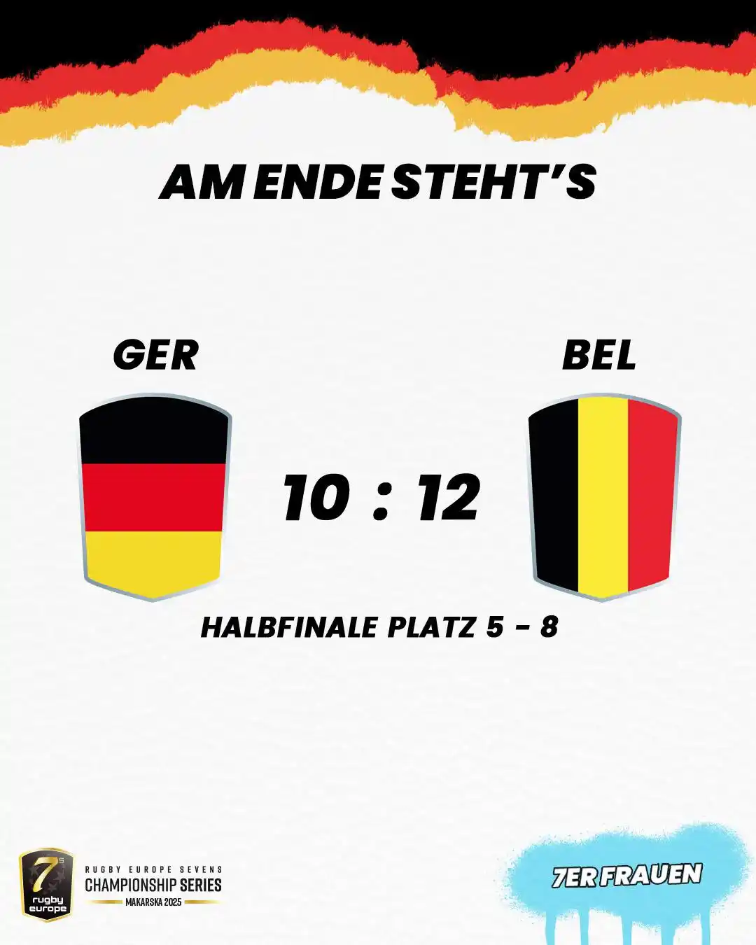 Image from Rugby Deutschland: Diesmal hatte Belgien knapp die Nase vorn. Jetzt heißt es: Platz 7 sic...