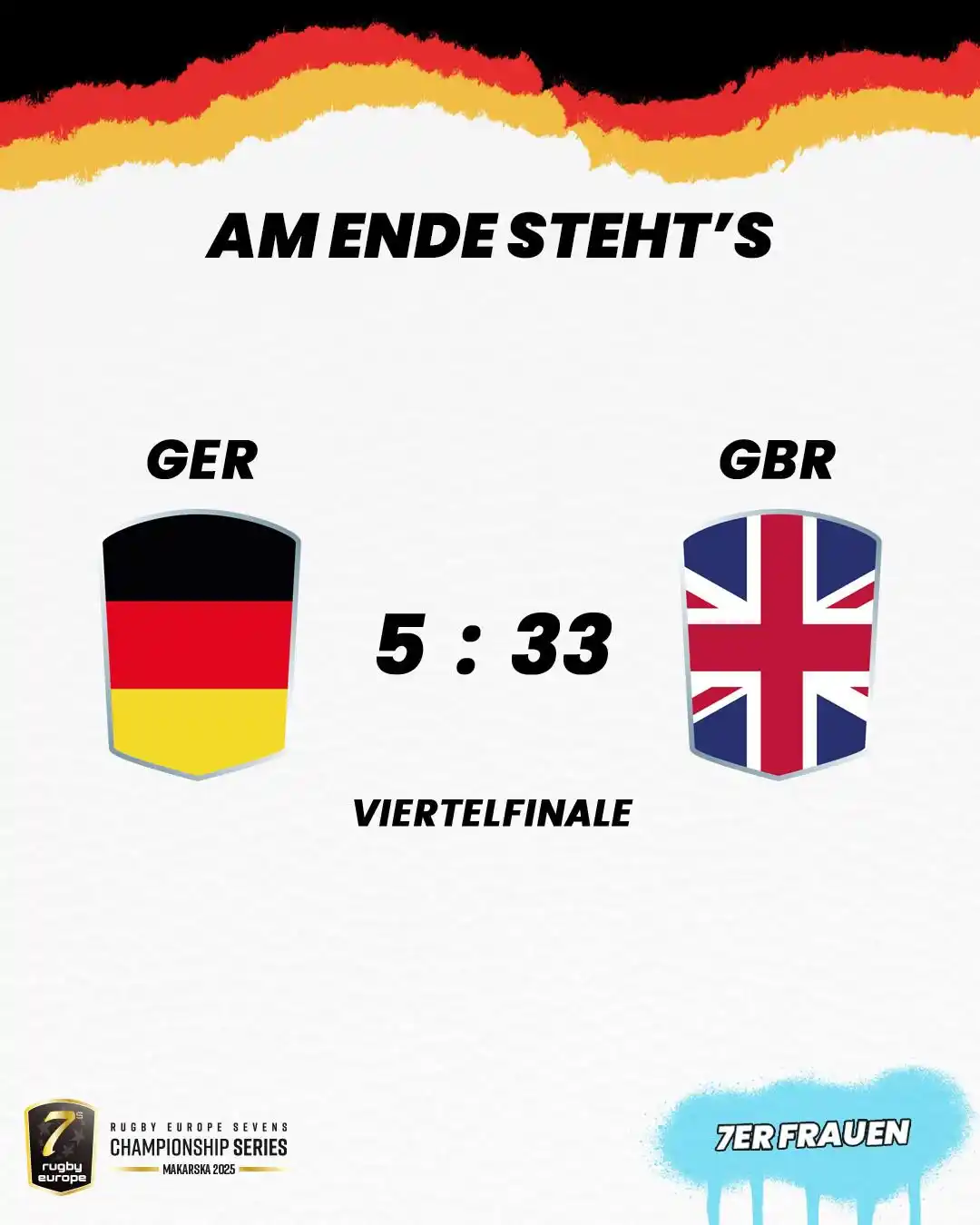 Image from Rugby Deutschland: Leider ist im Viertelfinale Schluss für unsere Girl Gang. Morgen geht’...