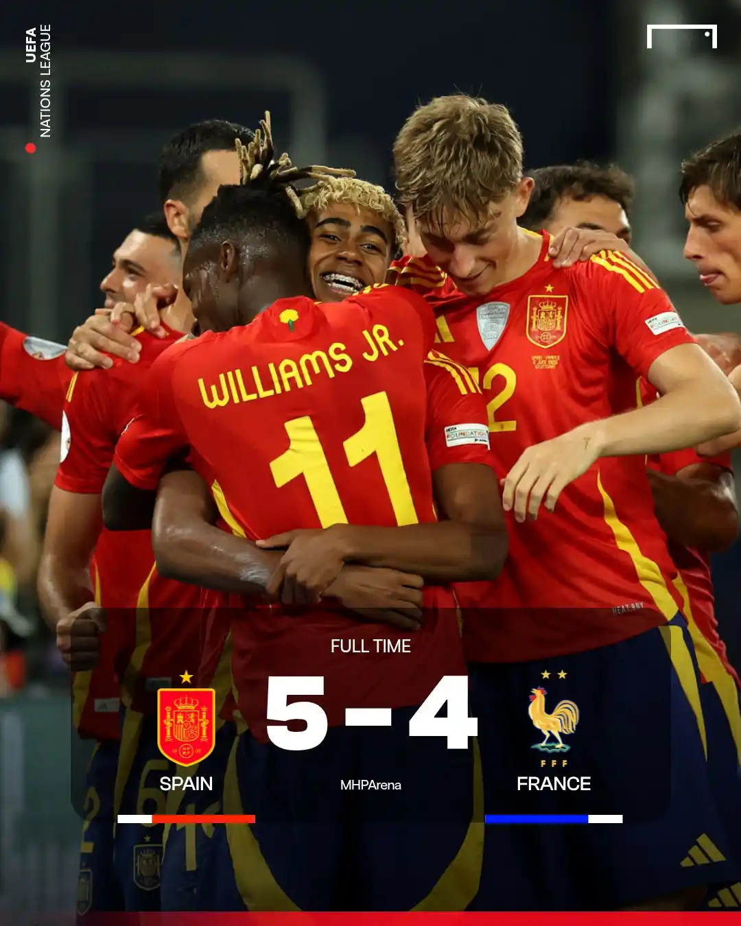 Image from GOAL Indonesia: PRANCIS NYARIS COMEBACK  LAMINE YAMAL BAWA SPANYOL TANTANG PORTUGAL DI...