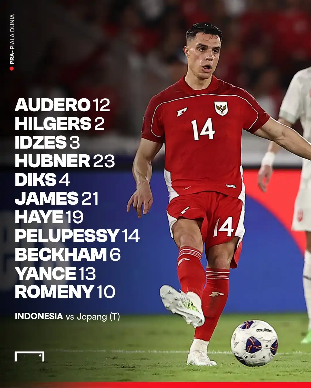 Image from GOAL Indonesia: 𝗦𝗧𝗔𝗥𝗧𝗜𝗡𝗚 𝗫𝗜 𝗜𝗡𝗗𝗢𝗡𝗘𝗦𝗜𝗔 📌  Ada lima perubahan yang d...