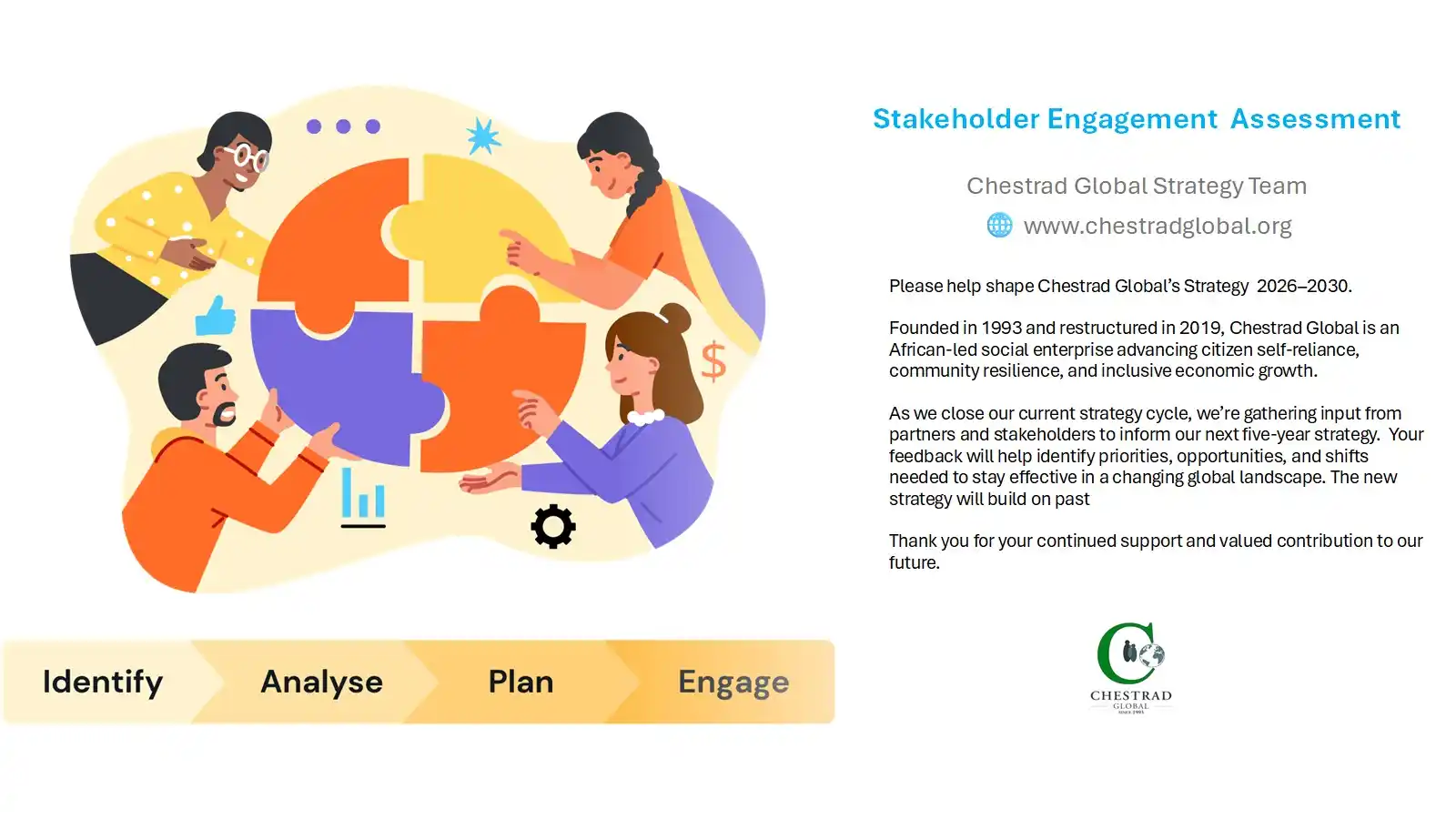 Image from Chestrad Global: 🔗 Take the survey and share with others too: https://www.surveymonkey...