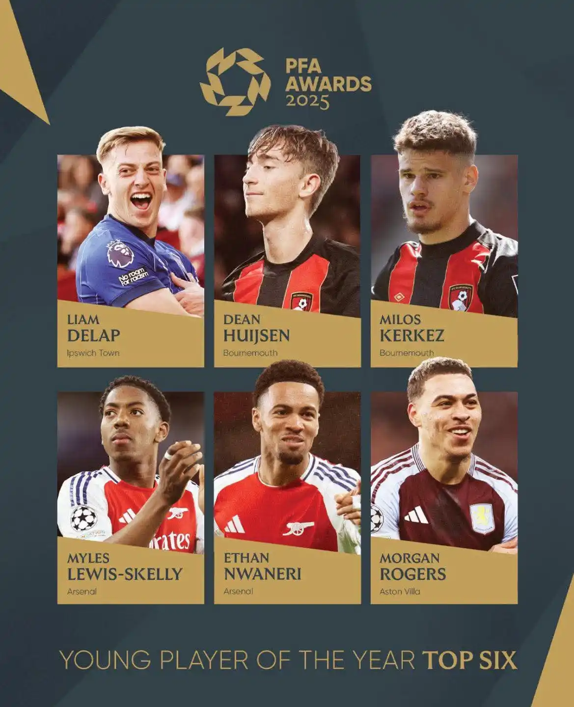 Image from FABRIZIO ROMANO CANAL OFICIAL: 🚨 The PFA Young Player of the Year nominees. Who will win the award?...