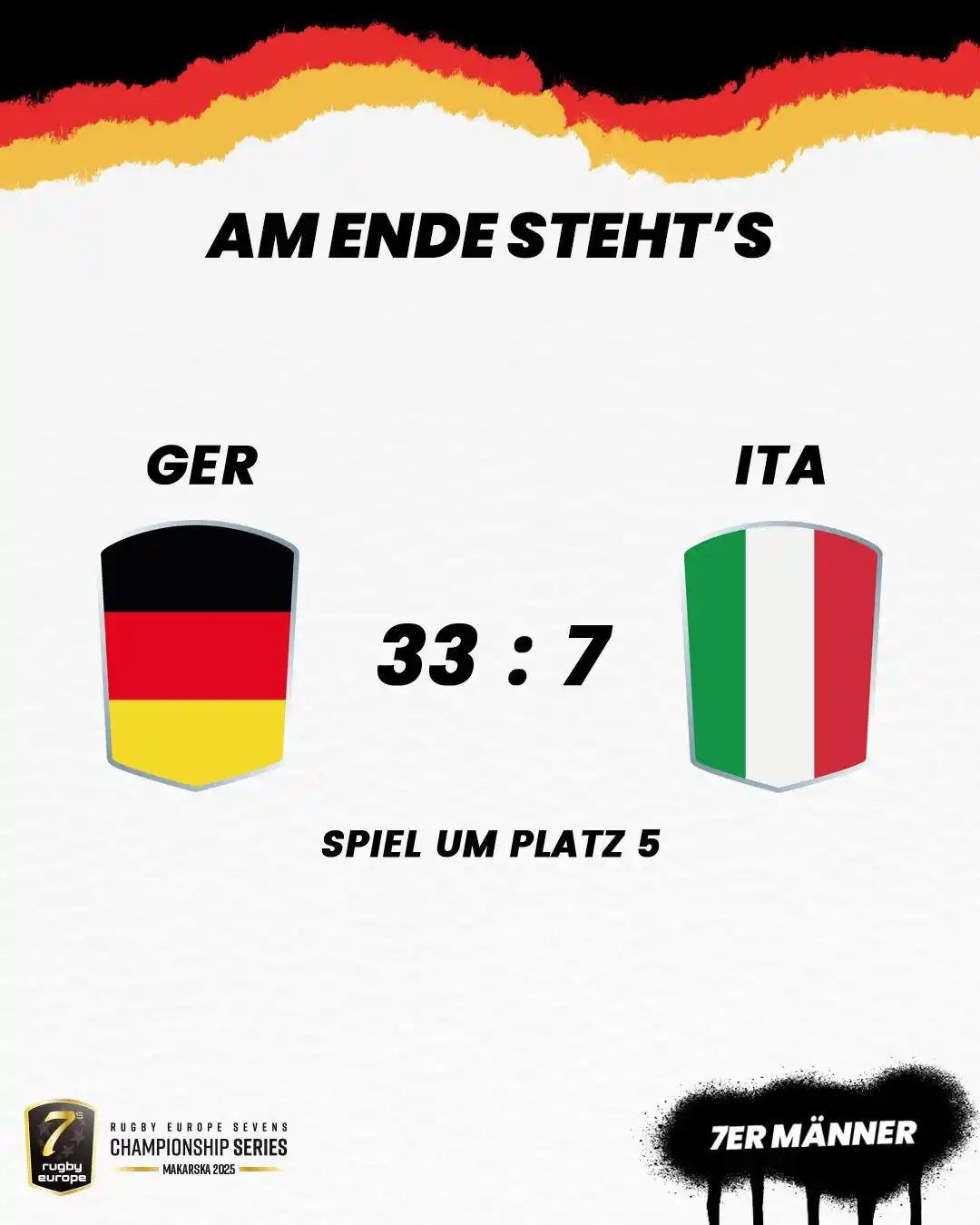 Image from Rugby Deutschland: Unser Wolfpack dominiert Italien und sichert sich souverän Platz 5! 💪...