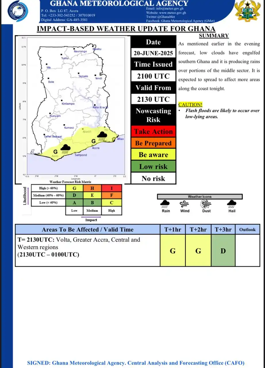 Image from Ghana Meteo. Agency: ⚠️Weather Update  As mentioned earlier in the evening forecast, low cl...
