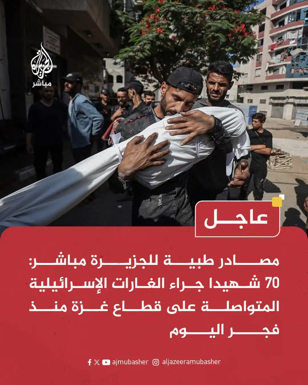 Image from شبكة حضرموت الاعلامية 📡: *🔴 ↜عاجــل🔴* *▪️مصادر طبية للجزيرة مباشر:* 70 شهيـ..ـدا جراء الغارا...