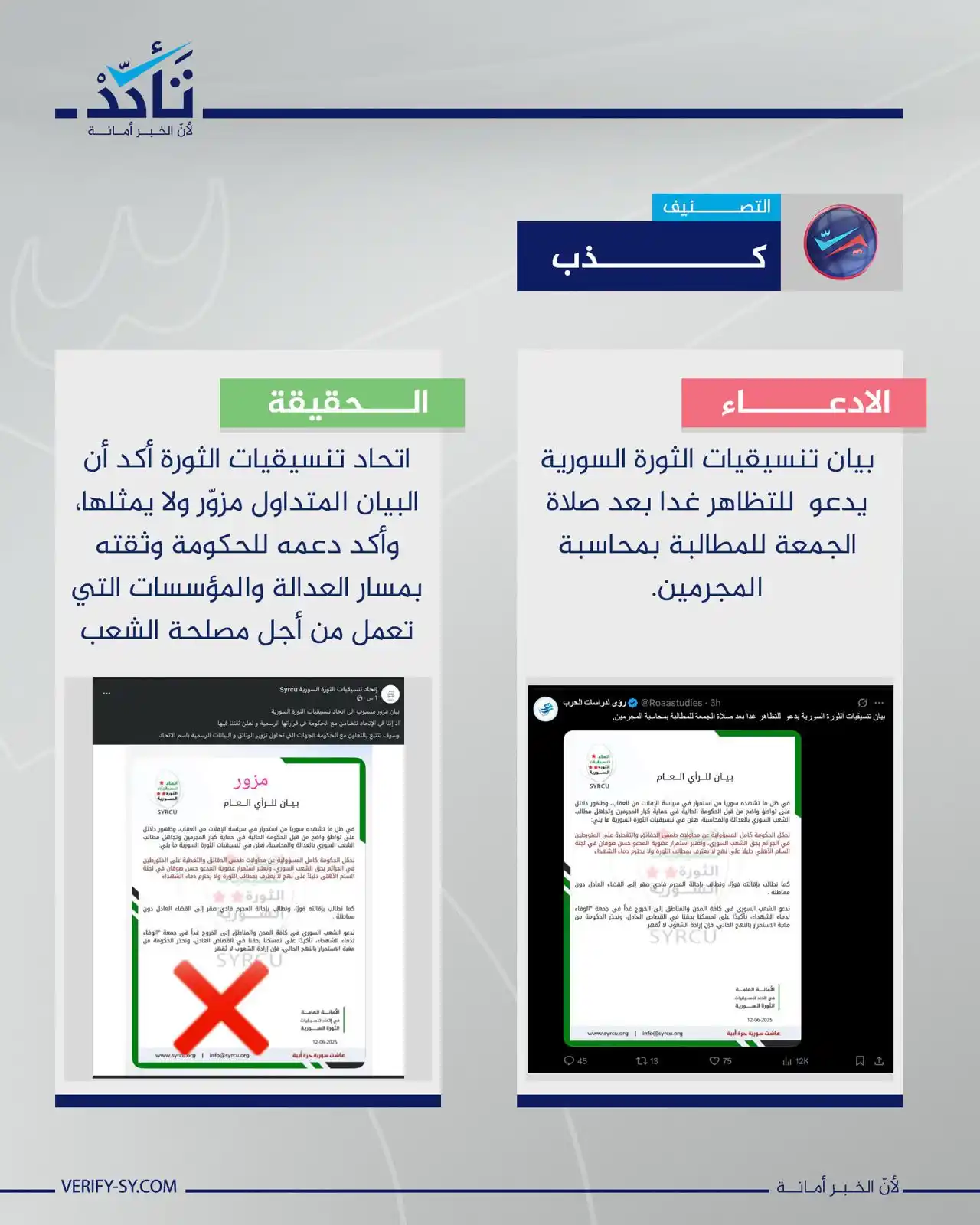 Image from منصة تأكد: البيان المتداول مؤخرًا، والذي يزعم أن اتحاد تنسيقيات الثورة السورية دع...
