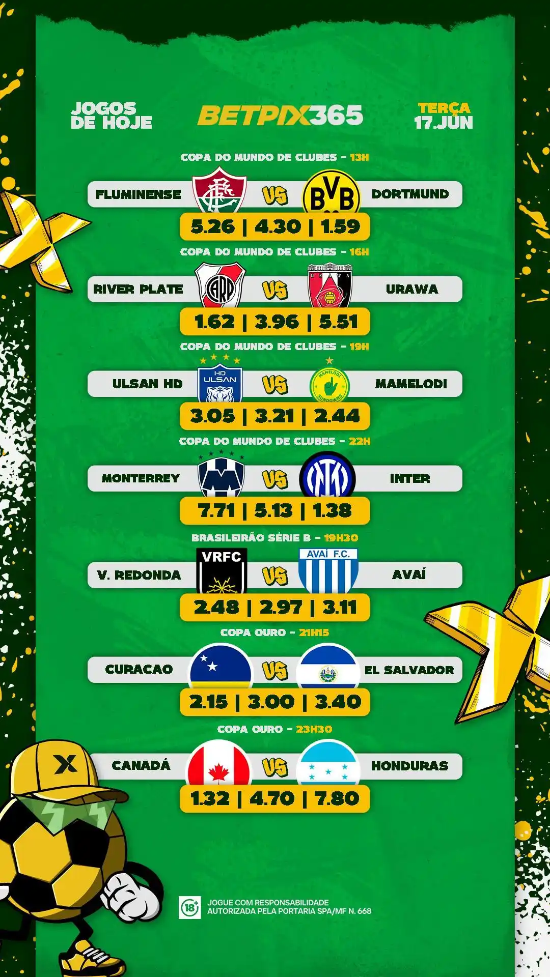 Canal Betpix365 Oficial post