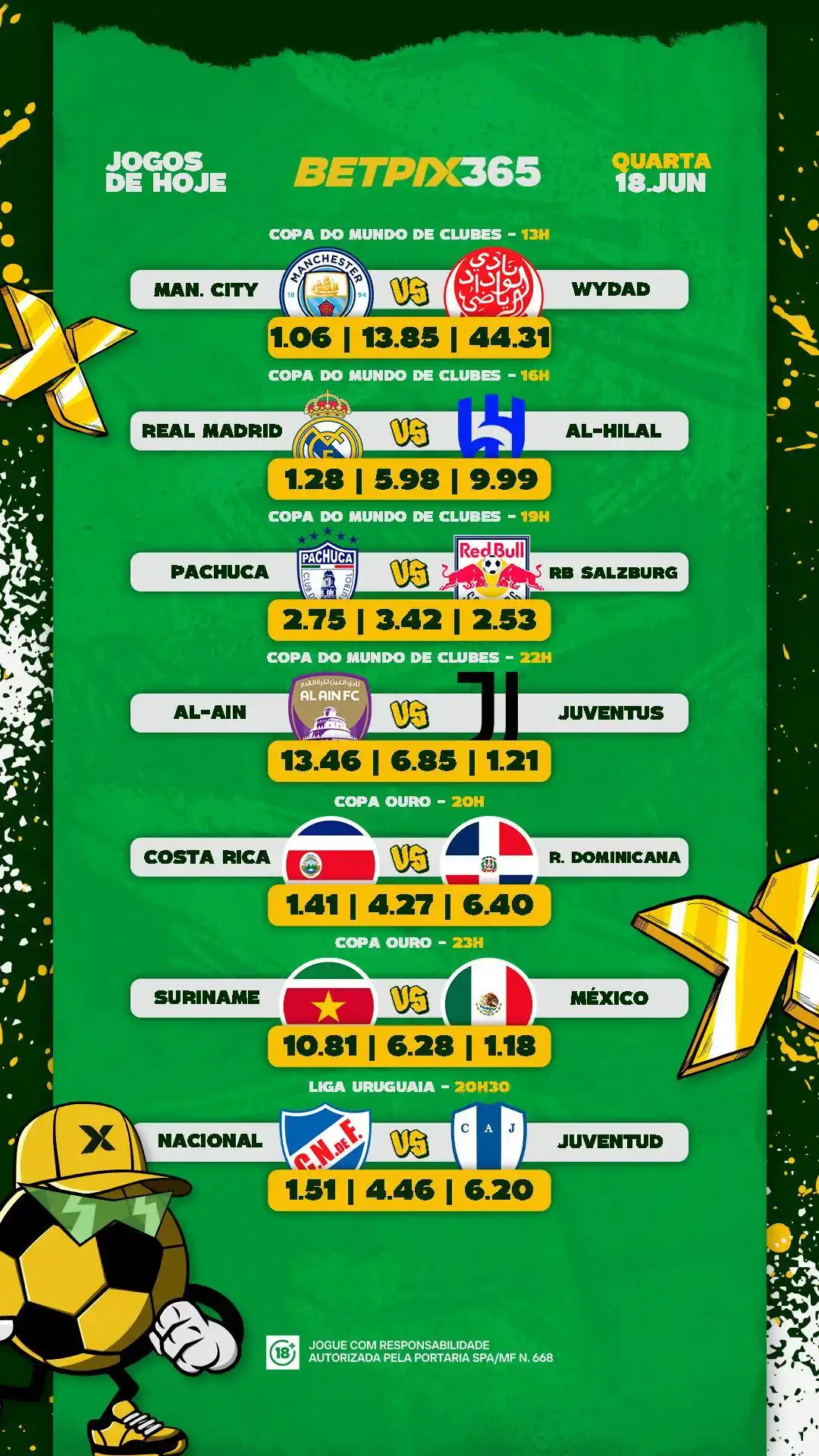 Image from Canal Betpix365 Oficial: ⚽ JOGOS IMPERDÍVEIS E CHANCES INCRÍVEIS NA BETPIX365! Quarta-feira ch...