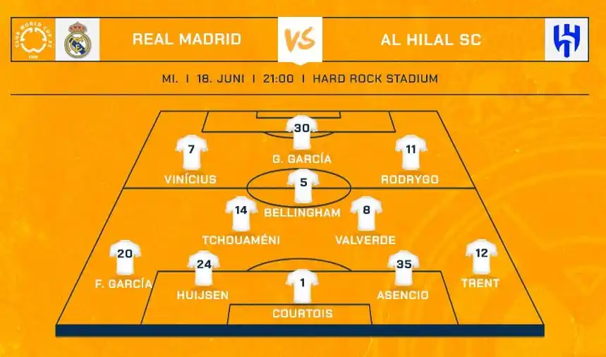 Image from REAL TOTAL: Startelf! Courtois – Alexander-Arnold, Asencio, Huijsen, Fran García –...