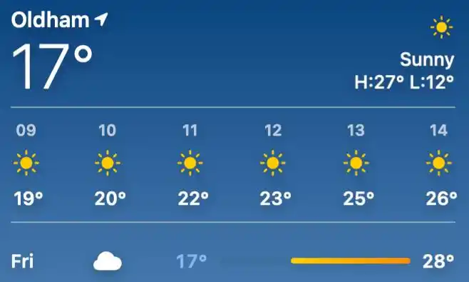 Image from Whitegate End Primary School: The next couple of days are going to be HOT! 🥵 Please remember to se...