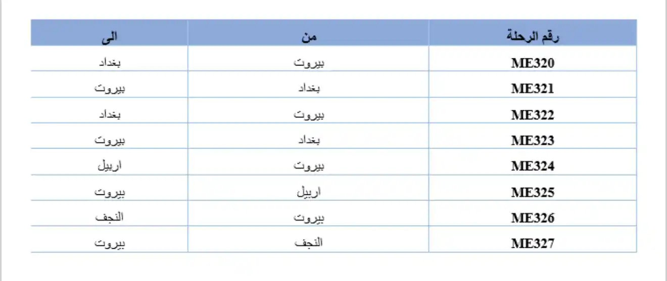 Image from AkhbarSmB Official: أعلنت شركة طيران شرق الأوسط - خطوط الجوية اللبنانية إلغاء رحلاتها الى ...