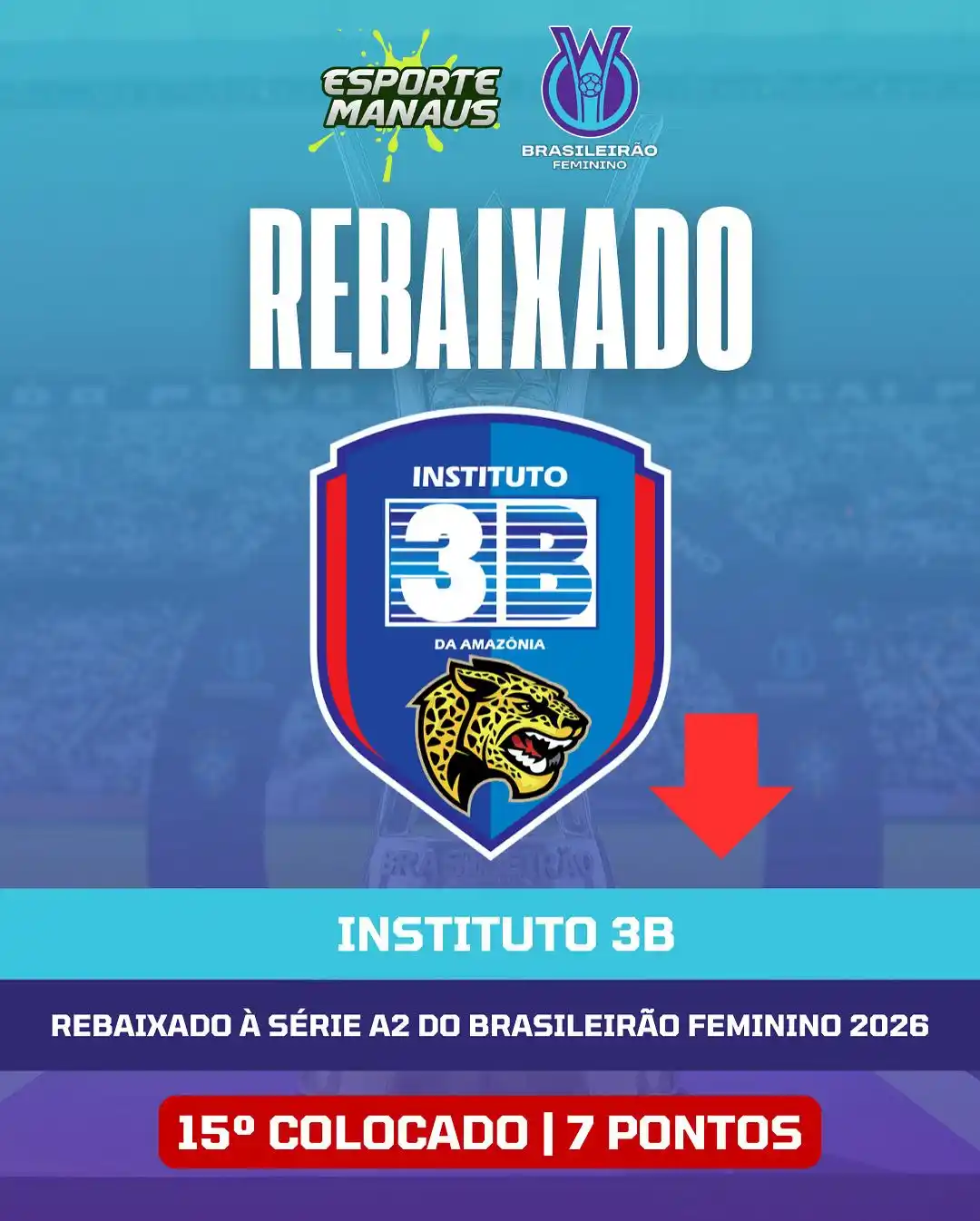 Image from Esporte Manaus | Notícias, vídeos e melhores momentos: 📊 Campanha do 3B no Brasileirão Feminino Série A1 2025 Na sua primei...