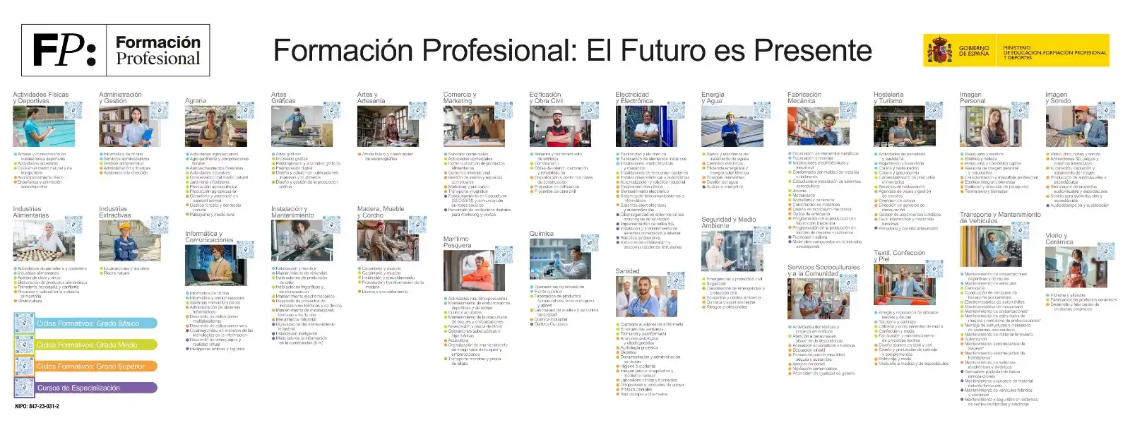 CITE Comisiones Obreras Castilla y León post