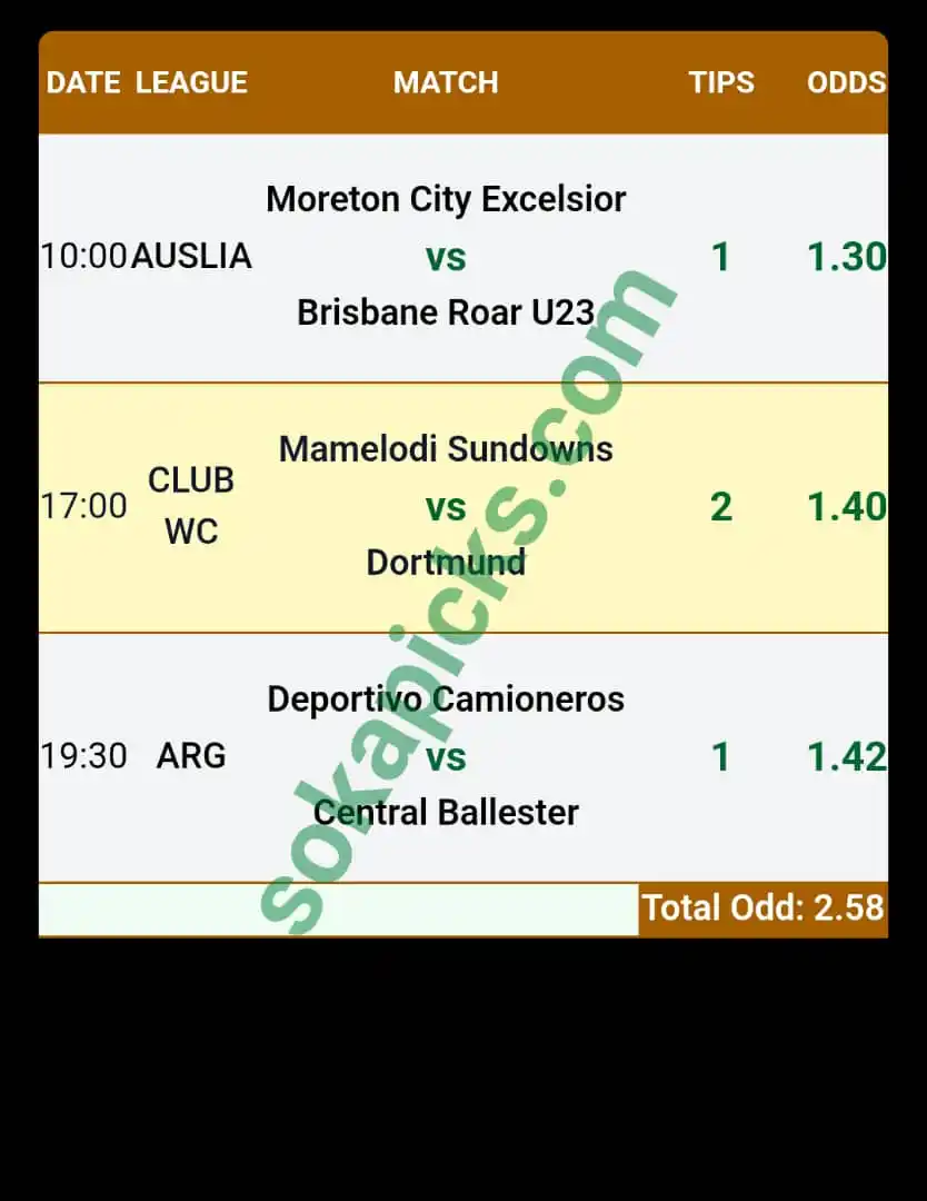 Image from SURE 1.50 ODDS DAILY 🤓💥✅: FREE BANKER TIPS FROM SOCCERPICKS https://sokapicks.com/tips/sure-bank...