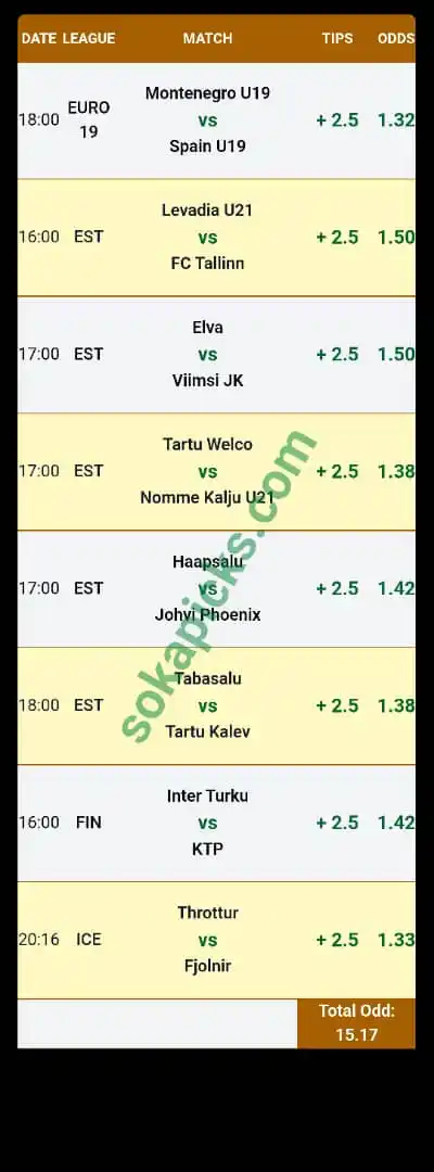 Image from SURE 1.50 ODDS DAILY 🤓💥✅: Free Over/Under 2.5 Predictions from Soccerpicks https://sokapicks.com...
