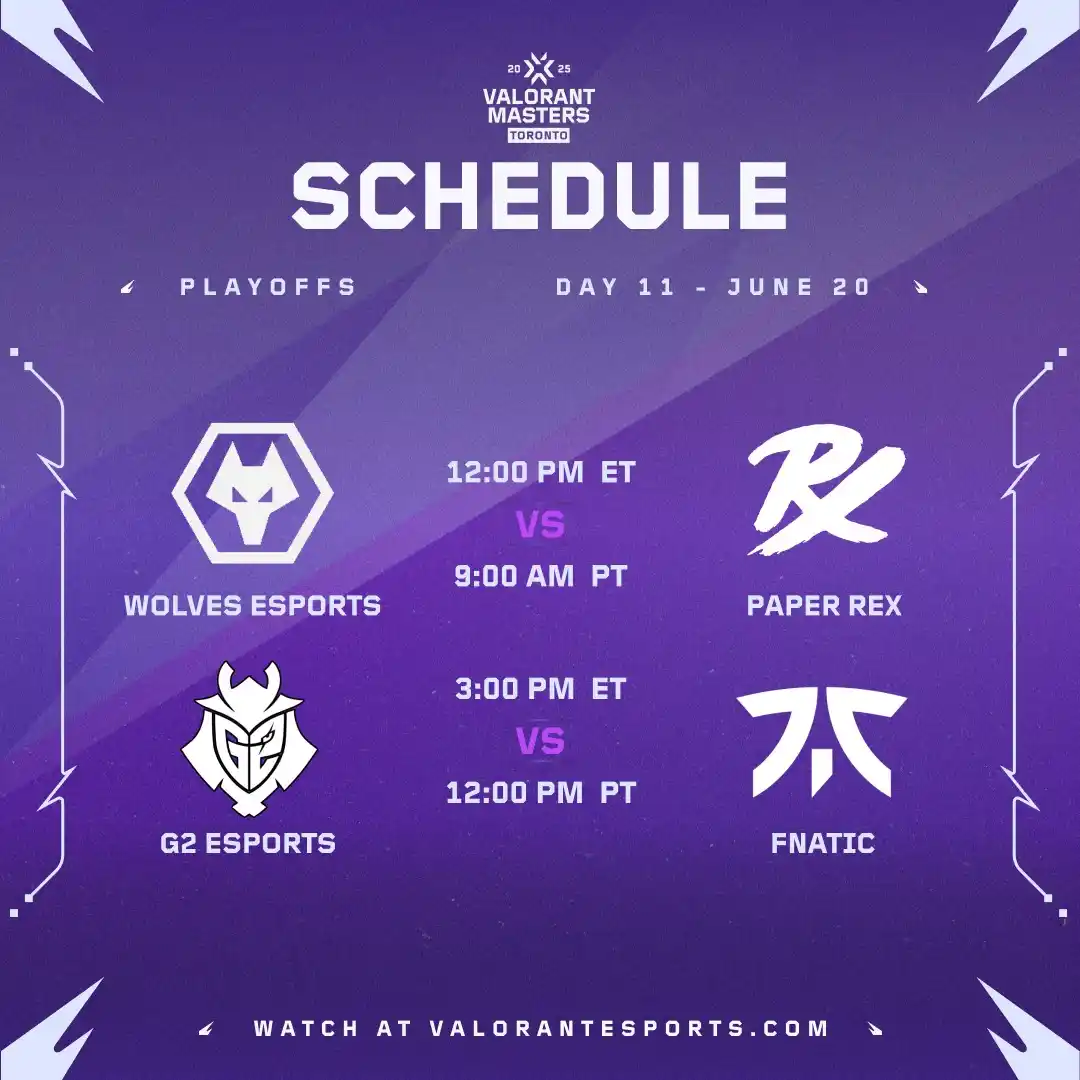 Valorant Esports post