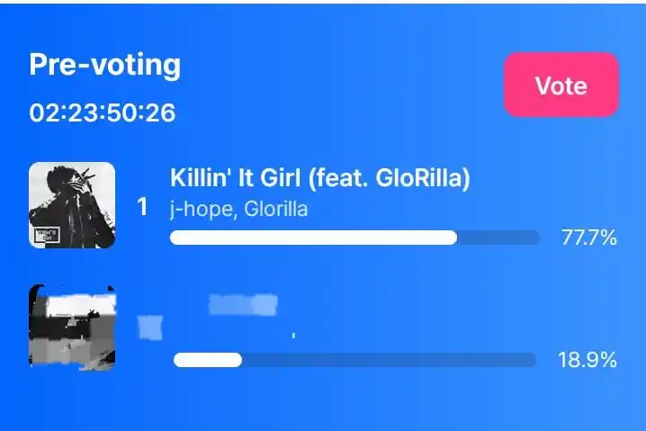 Image from BTS ARMY⁷ GUIDE AND UPDATES: *Jhope Killin' It Girl nominated for Pre-voting on M-Countdown.*  _Vot...