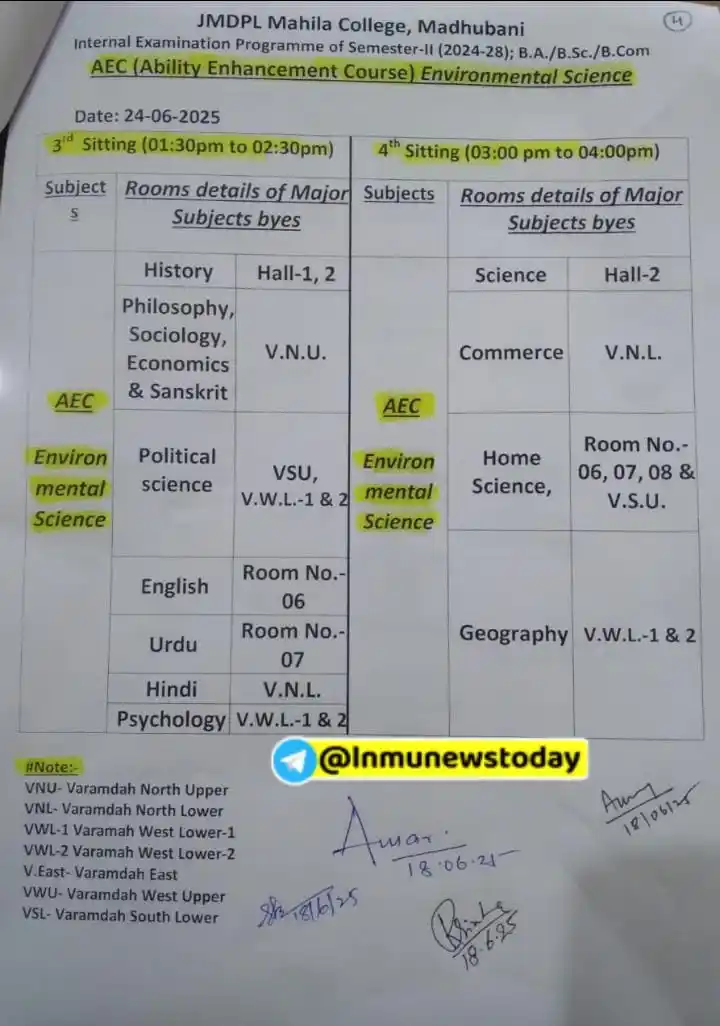 Image from 𝐋𝐚𝐥𝐢𝐭 𝐍𝐚𝐫𝐚𝐲𝐚𝐧 𝐌𝐢𝐭𝐡𝐢𝐥𝐚 𝐔𝐧𝐢𝐯𝐞𝐫𝐬𝐢𝐭𝐲 ✅: *JMDPL Mahila College, Madhubani*  _Internal Examination Programme of ...