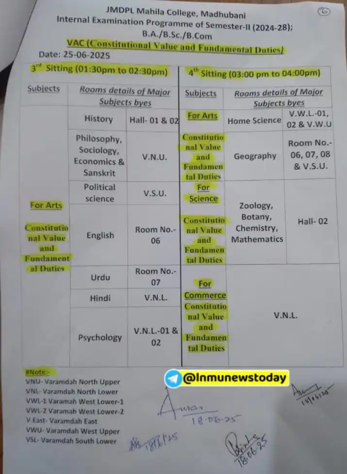 Image from 𝐋𝐚𝐥𝐢𝐭 𝐍𝐚𝐫𝐚𝐲𝐚𝐧 𝐌𝐢𝐭𝐡𝐢𝐥𝐚 𝐔𝐧𝐢𝐯𝐞𝐫𝐬𝐢𝐭𝐲 ✅: *JMDPL Mahila College, Madhubani*  _Internal Examination Programme of ...