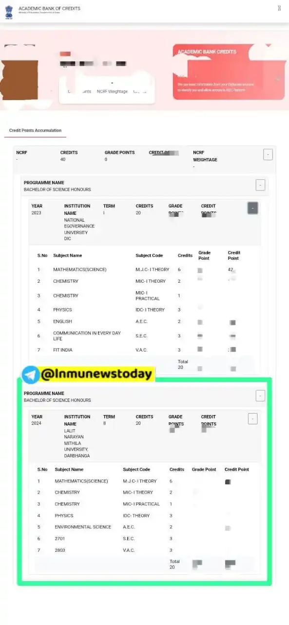 Image from 𝐋𝐚𝐥𝐢𝐭 𝐍𝐚𝐫𝐚𝐲𝐚𝐧 𝐌𝐢𝐭𝐡𝐢𝐥𝐚 𝐔𝐧𝐢𝐯𝐞𝐫𝐬𝐢𝐭𝐲 ✅: _ललित नारायण मिथिला विश्विद्यालय 2023-27 के सभी स्टूडेंट का द्वितीय से...